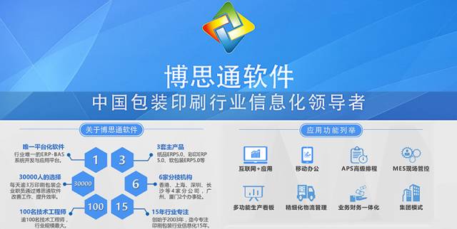 ERP系統品牌風云榜 ERP實施失敗了，問題居然出在紙箱廠身上？