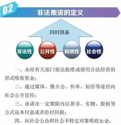 重磅風(fēng)險提示 揚州這7家投資管理公司上榜，其中寶應(yīng)就有一家