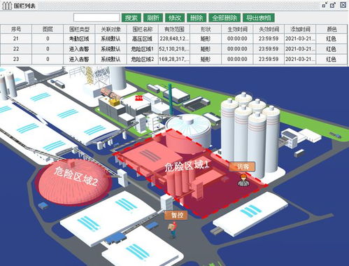 工廠人員定位管理系統 智能化計算機系統服務的革新應用
